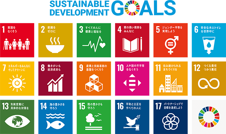 SDGs（Sustainable Development Goals：持続可能な開発目標）への貢献